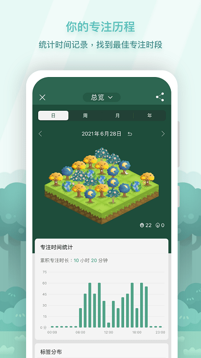 forest专注森林官方版