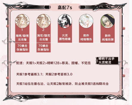 阴阳师神代终局要如何通关 通关式神阵容搭配详情