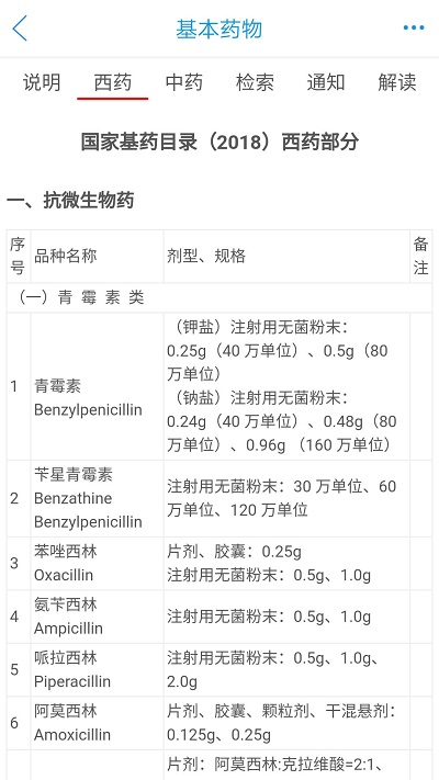 药源网app下载