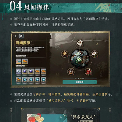 少女前线2：追放异乡乐徽活动什么日期上线 活动玩法教程大全