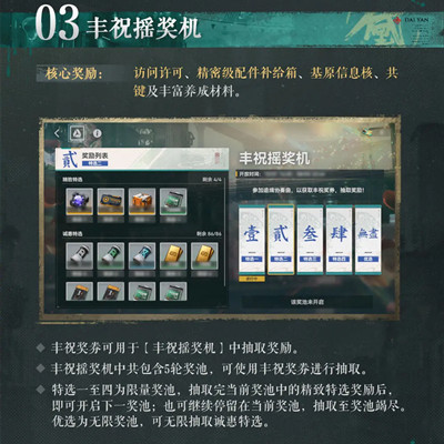 少女前线2：追放异乡乐徽活动什么日期上线 活动玩法教程大全