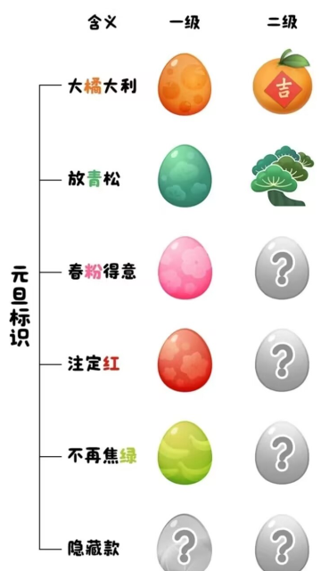 QQ如何点亮元旦互动标识 获得元旦互动标识具体教程