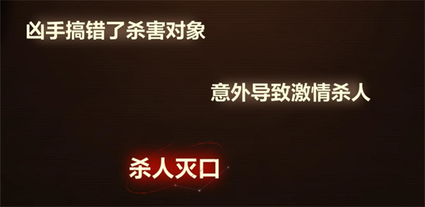 未定事件簿故城黎明的回响活动玩法技巧 全剧情流程图文教程介绍