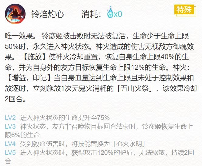 阴阳师铃彦姬御魂搭配指南：最适合铃彦姬的御魂组合推荐