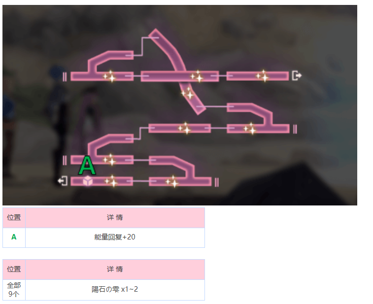 炽焰天穹炎之回廊地图通关攻略：掌握地图探索玩法与技巧分享