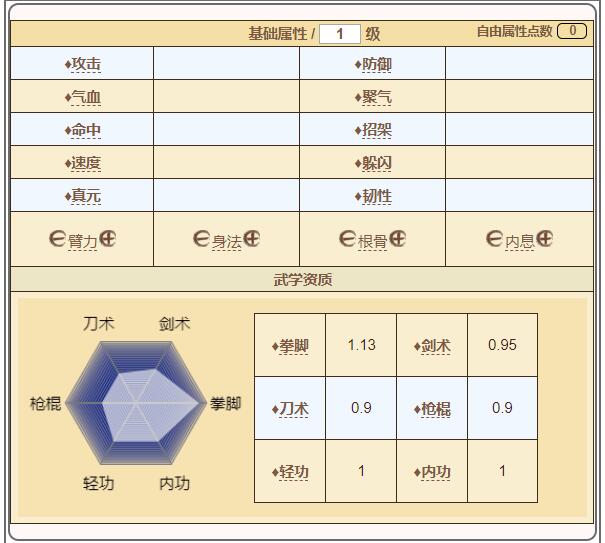 烟雨江湖萧佩吟实力剖析：技能天赋属性一览，是否值得培养？