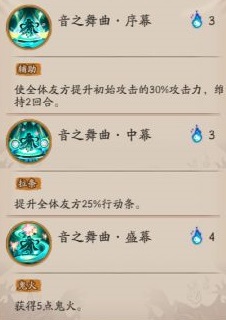 阴阳师联动角色初音未来技能揭秘：技能效果全面解析