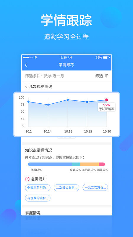 易学习平台查成绩软件