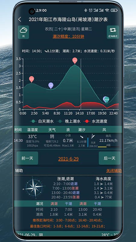 潮汐表精灵最新版