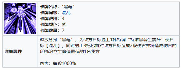 雷索纳斯亚莉奈角色定位与技能解析：属性揭秘及效果详细介绍