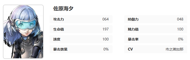 女神异闻录夜幕魅影：佐原海夕天赋技能解析与强度测评