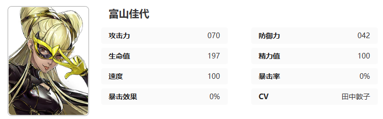 女神异闻录夜幕魅影：富山佳代角色解析，实战好用吗？技能效果全面介绍