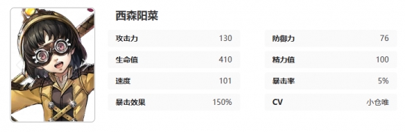 女神异闻录：夜幕魅影——西森阳菜技能揭秘与角色属性详析