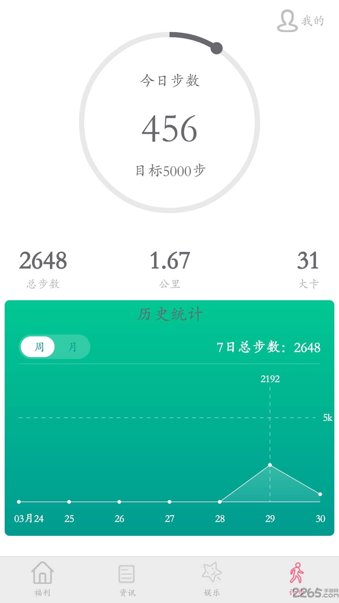 小风车客户端