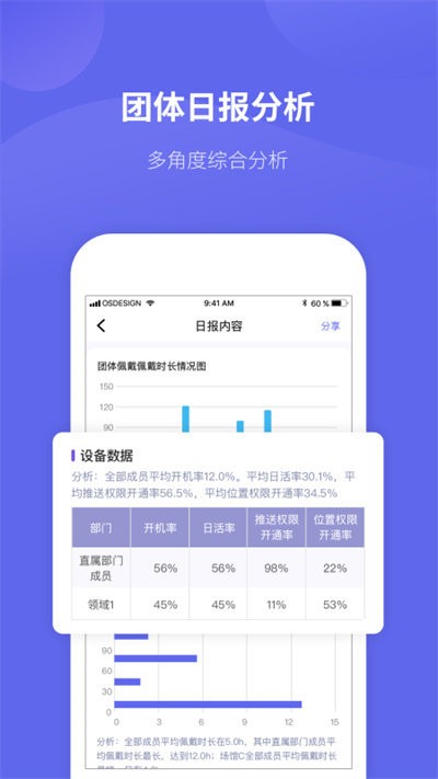 微健康管理端app下载