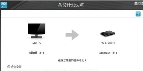 WD SES驱动