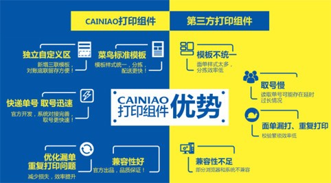 CAINIAO打印组件