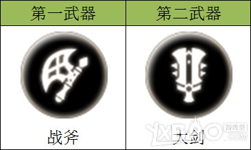 狩龙战纪战士好玩吗_狩龙战纪战士进阶小技巧分享