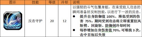 狩龙战纪战士好玩吗_狩龙战纪战士进阶小技巧分享