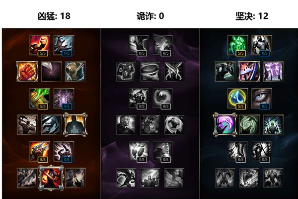 LOL剑魔重做技能介绍  英雄联盟7.5版本剑魔全面攻略