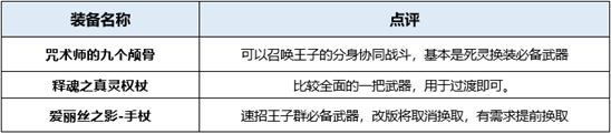 dnf起源版本死灵术士穿什么装备好 地下城死灵术士装备搭配详解