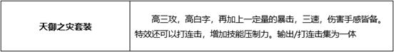 dnf起源版本死灵术士穿什么装备好 地下城死灵术士装备搭配详解