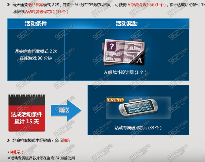 csol绝命档案送芯片活动详情_绝命档案送芯片活动奖励一览