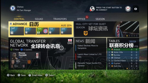 FIFA 15新手入门攻略图文教程