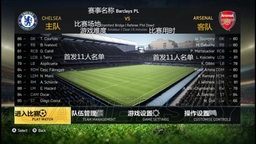 FIFA 15新手入门攻略图文教程