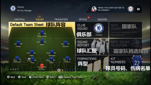 FIFA 15新手入门攻略图文教程