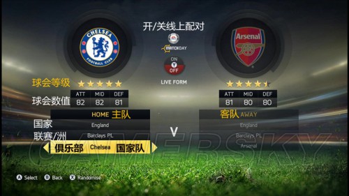 FIFA 15新手入门攻略图文教程