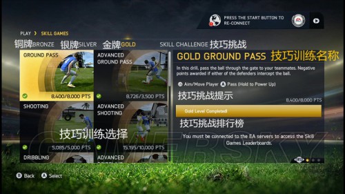 FIFA 15新手入门攻略图文教程