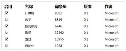 必应(bing)拼音输入法