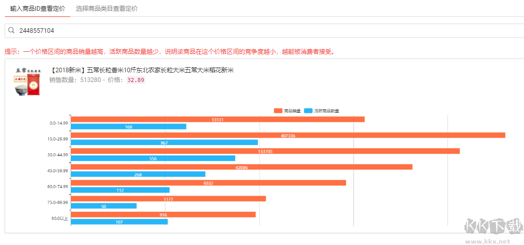 多多情报通