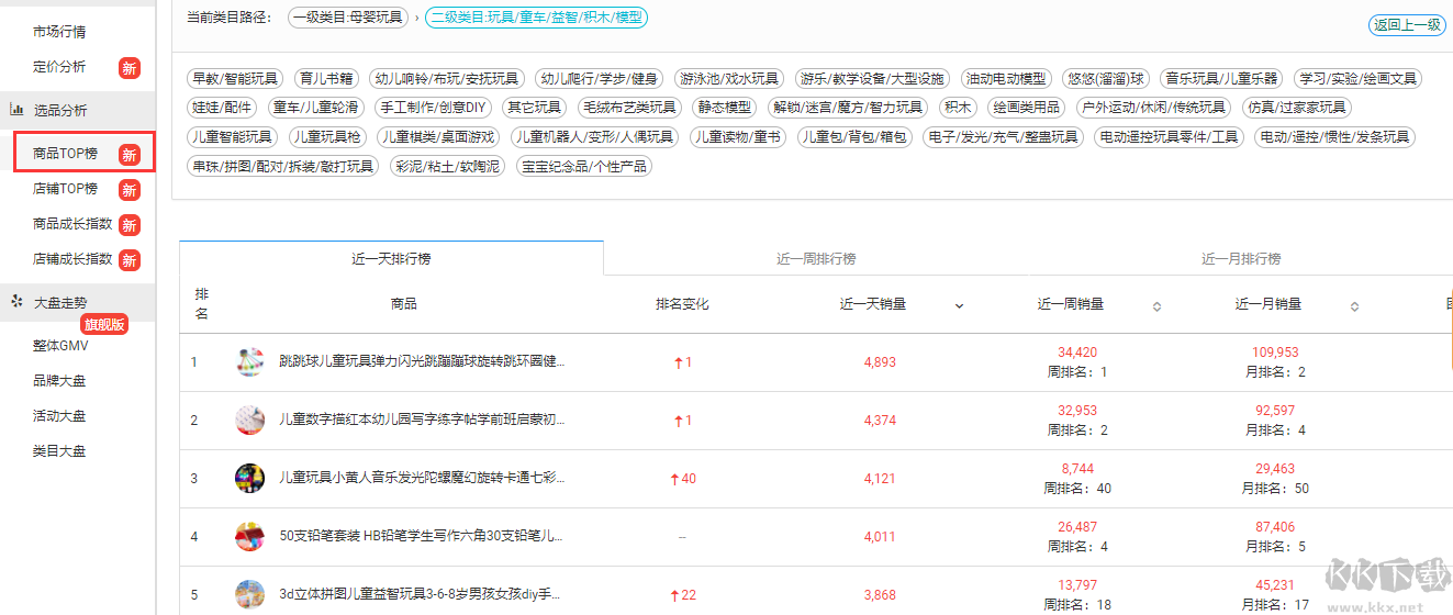 多多情报通