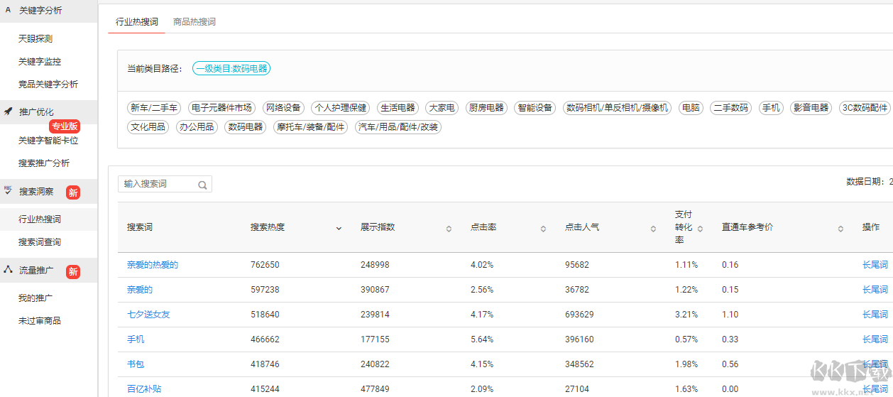 多多情报通