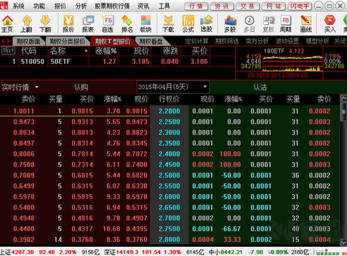 中信建投网上交易极速版