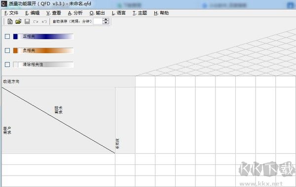 QFD(质量功能展开软件)