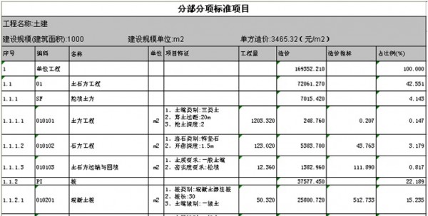 易达清单大师造价软件