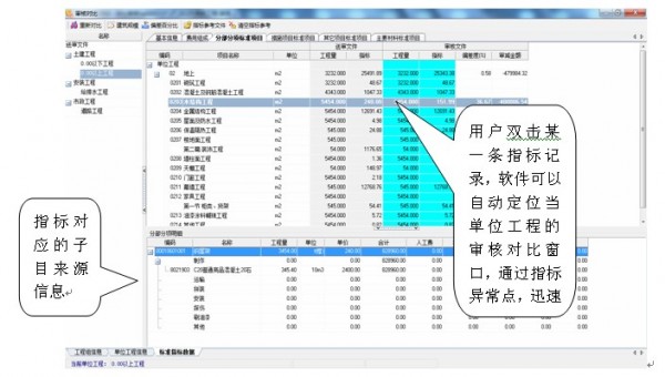 易达清单大师造价软件