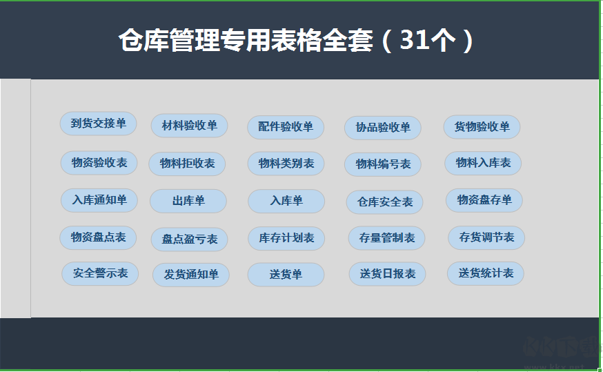 仓库出入库管理表格(全套31款)