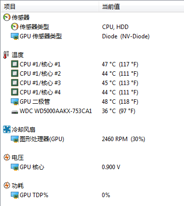 AIDA64中文版