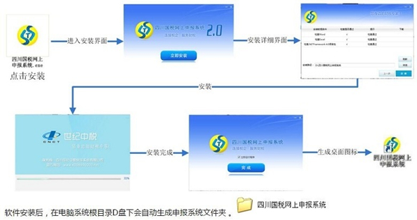 四川省电子税务局客户端