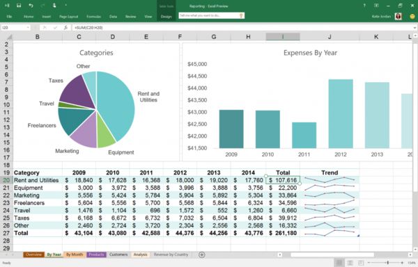 Excel 2016破解版