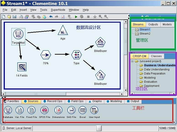 Clementine数据挖掘工具