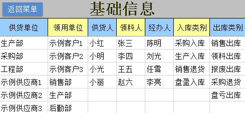 库管易通用EXCEL库存管理系统