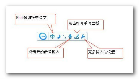 讯飞语音输入法(语音打字软件)