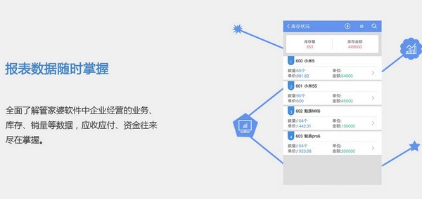 管家婆物联通无限用户(已破解)