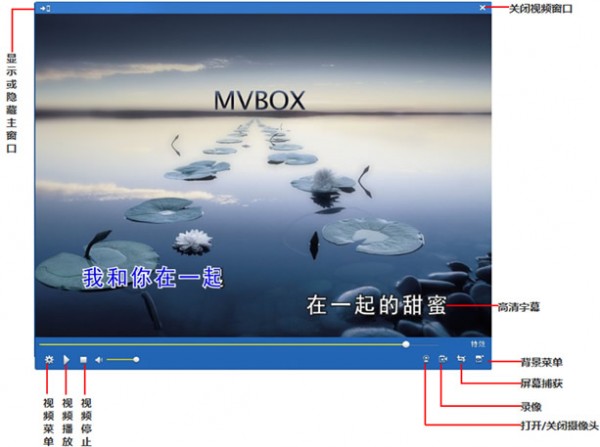 MvBox卡拉OK播放器