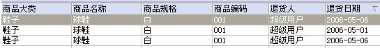 德捷销售管理软件